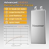 2 Packs 11.1v Lipo Battery 5200mAh,3S Lipo Battery 50C with Deans T Plug for RC Car/Truck, Boat,Drone,Buggy,Truggy,RC Helicopter, RC Airplane,UAV, FPV (Short) - Image 4