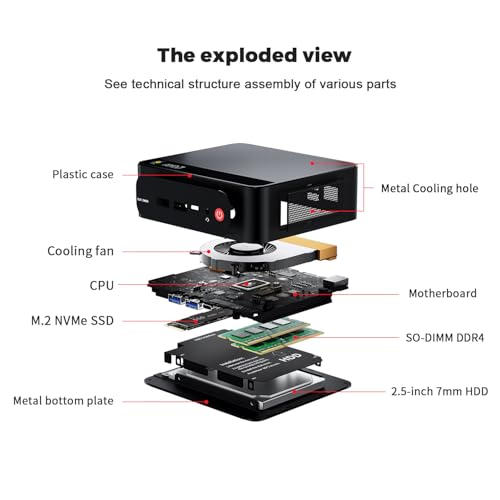 Image of Beelink SER5 Mini PC, AMD Ryzen 5 5500U(Up to 4.0GHz) 6C /12T, Mini Desktop Computer 16GB DDR4 RAM 480GB NVMe SSD, Mini Gaming PC 4K@60Hz Output /BT5.2 /WiFi 6 for Office /Gaming /Home