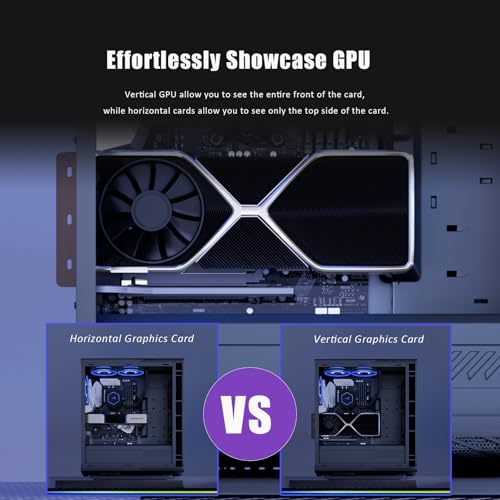 Soporte vertical PCIe 5.0 para GPU 3 ranuras con cable riser miniatura 3