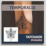 Temporalis