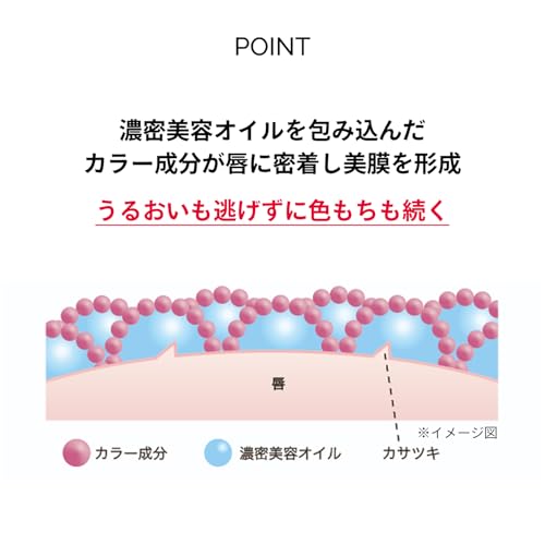 マキアージュ『ドラマティックエッセンスルージュ』