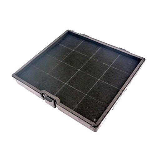 Filtro Al Carbone Attivo Per Cappe Rosieres, Modelli FCH360, RHD10IN, RHD7SIN, RHP675IN, RHP675PN, RHP975 – Confezione - 5