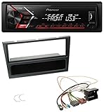 Zubehör Schutzbox für die abnehmbare Front; Maximale Eingangsleistung MOSFET 50W x 4; USB-Eingang; Tuner UKW/MW-Tuner mit RDS (24 Senderspeicher); abspielbare Formate Per USB: - MP3-, WMA-, WAV- und FLAC-Dateien - Weitere Audio-Abspielgeräte über den Aux-Eingang an der Front; Vorderseite Komplett abnehmbar; Button Illumination Rot; Stromsparmodus; Geringe Gehäusetiefe