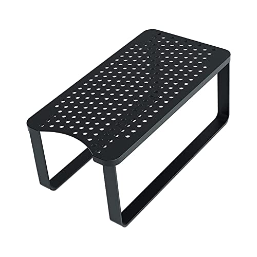 Product Variant View