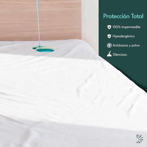 Lista de Colchoncillos - los más vendidos. 29 Colchoncillos marca Dreamlab (2)