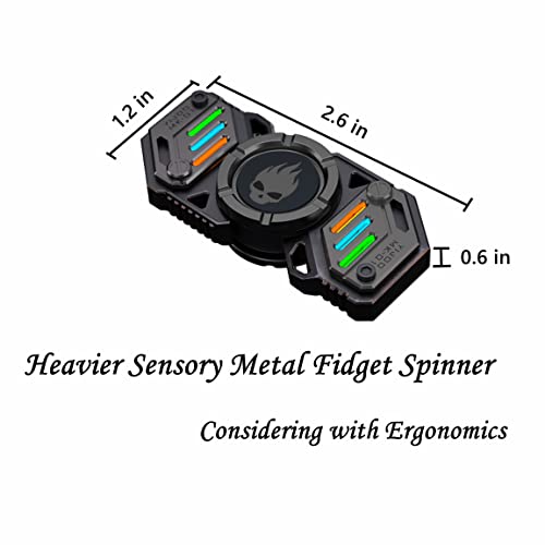 Yijo Fidget Spinner, Colorful Glow In The Dark, High Speed And Silence, Anti-Anxiety And Stress Relief Spinner For Kids And Adults #TOP5