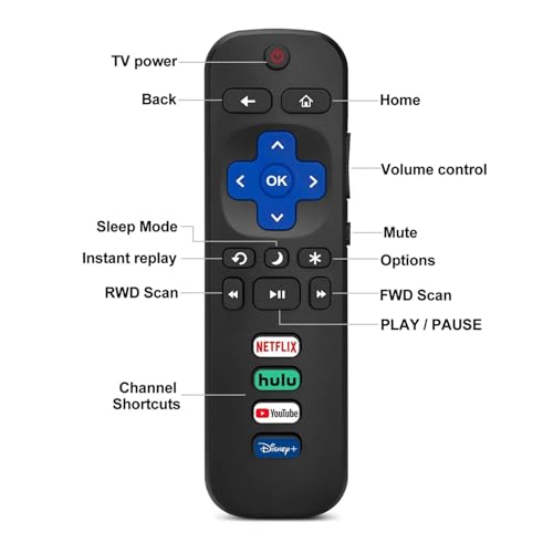 Télécommande de remplacement Roku Sharp pour réparer votre navigation Smart TV