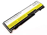 Kapazität (mAh): 3600 Akku für Lenovo/IBM ThinkPad T400s, T410s, T410si-Serie, wie 42T4688, 42T4689, 42T4690, 3600mAh