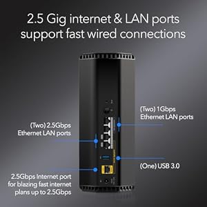 NETGEAR RS300-100NAR Nighthawk RS300 Tri-Band WiFi 7 Router, Wireless Speed Up to 9.3 Gbps, Covers Up to 2500 Sq. Ft., Black - Certified Refurbished — photo 5 of 6