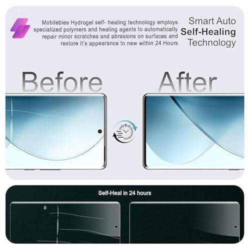 Image of Pack Unbreakable Membrane Screen Protector Guard Compatible For OnePlus 11R, 6.7 Inch | Hydrogel Membrane Ultra Smooth Touch, fingerprint working with installation kit and guide
