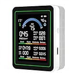 Air Quality Monitor Indoor, 10 in 1 Portable Smartair Quality Tester for CO2 | CO | TVOC | HCHO | Temp | AQI | PM0.3-1 Detection Hum for Home Cars Plants, Pets, Car, Hotel