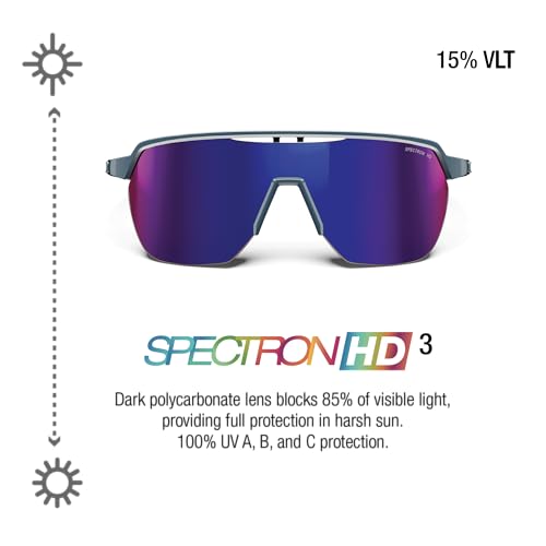 Julbo Frequency Performance Sunglasses for Men & Women w/Full Vent, Shield-Style for Running, Cycling - 100% UV Protection3