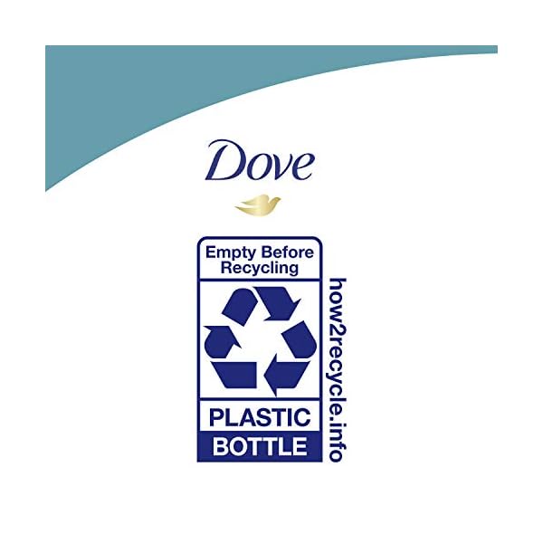 Dove-Nutritive-Solutions-Moisturizing-Shampoo-for-Normal-to-Dry-Hair-Daily-Moisture-with-Pro-Moisture-Complex-for-Manageable-and-Silky-Hair-12-oz-4-Count Dove Nutritive Solutions Moisturizing Shampoo for Normal to Dry Hair Daily Moisture with Pro-Moisture Complex for…