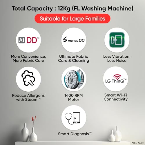 Image of LG 12 Kg, 5 Star, AI Direct Drive Technology, Wi-Fi, Steam Fully Automatic Front-Loading Washing Machine (FHP1412Z3O, Intelligent & Convenient Fabric Care, Allergy Care, In-Built Heater, Onyx Black)