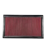 Car High Flow Air Filter Compatible With j-aguar S-TYPE II X200 2.5 2.7 3.0 4.2 2002-2007XF X250