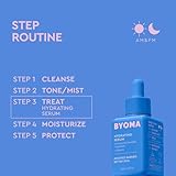 BYOMA Hydration Heroes Trio, Moisturising Gel Cream (50ml), Hydrating Milky Toner (150ml) and Hydrating Serum (30ml), Deep Hydration and Barrier Support for All Skin Types - Image 7