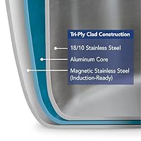 Tramontina Signature Tri-Ply Clad Stainless Steel 10-Pc Pots and Pans Set — image 9