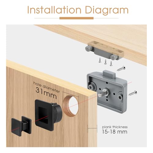 SUPAWAY 5 Stück Camping Schubladen Verschluss Quadratisch RV Metall Druckknopf Schrank Schlösser Schlüssellos Push Lock Schloss für Wohnmobil, Boot, Yacht, Chrank, Tür, Schrank, Schrankknauf (Schwarz)