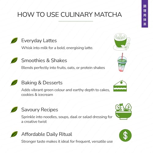 Image of TeaFit Culinary Japanese Matcha Tea Powder, 50 grams | Sourced from Uji, Japan | 100% Pure & Authentic Culinary Grade Matcha Green Tea | Rich in Anti-Oxidants