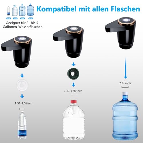 EasySpeed Automatischer Wasserspender mit Schnellfunktion, Wiederaufladbar 1200mAh USB-C Wasserpumpe, Inklusive 2 Adapter, Kompatibel mit 1.5–20 Liter Flaschen & Krügen, Geeignet für Küche & Camping