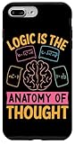 Logic Is The Anatomy Of Thought Think Brain Gift