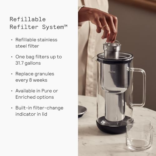 Aarke Purifier - Glass & Stainless Steel Water Filter Pitcher, 81oz - Image 5