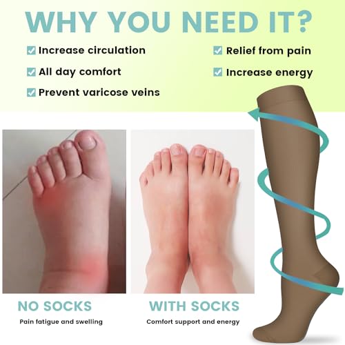 Iseasoo Copper Compression Socks (15-20 mmHg) for Men & Women - Running, Hiking, Cycling, Travel - Improves Circulation3