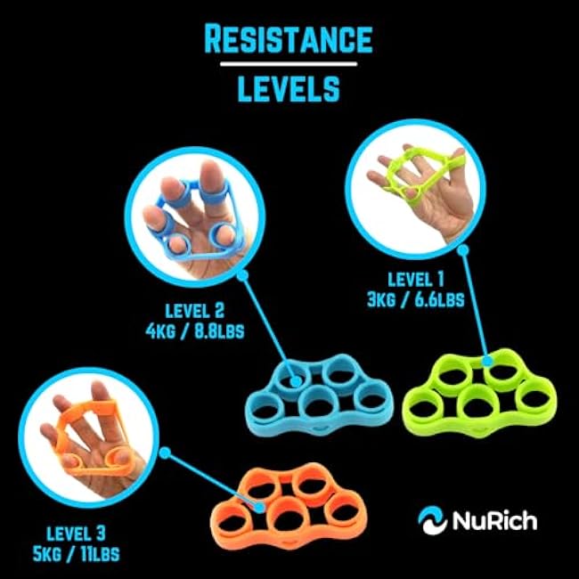 Finger Stretcher Bands 3 Pack Hand Forearm Exerciser Relieve Joint Pain Strengthen Grip