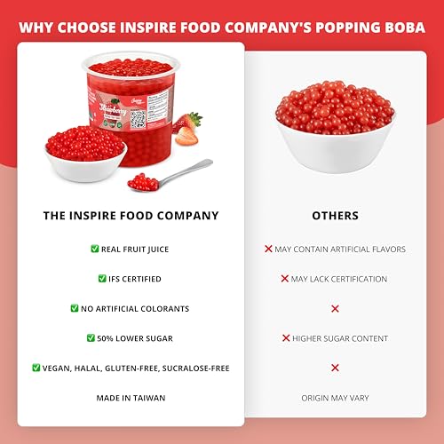 The Inspire Food Company Popping Boba Pearls for Bubble Tea - 3.2KG | Strawberry | Bursting Pearls Bubble | Real Fruit Juice For Shakes, Smoothie | 100% Vegan & Glutenfree, No Artificial Colors