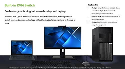 Build My PC, PC Builder, Acer UM.QB8AA.001