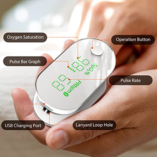 Ihealth Air Wireless Fingertip Pulse Oximeter For Blood Oxygen Saturation, Perfusion Index, And Pulse Rate. With Smartphone App For Plethysmograph And Perfusion Index. Rechargeable Built-In Battery #TOP1