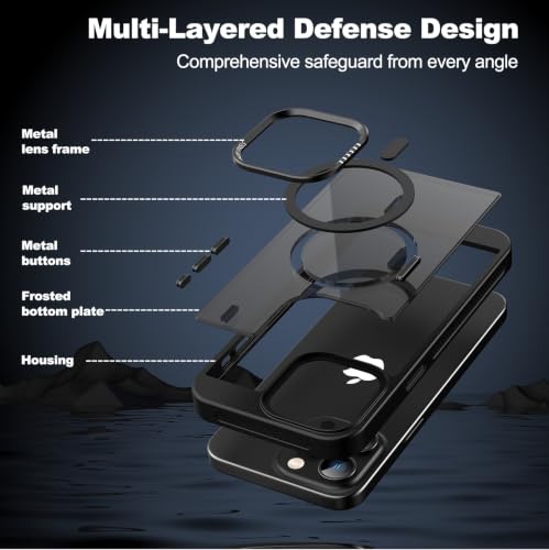 Coque magnétique en métal iPhone 15 Pro Max protection acrylique anti-choc orange