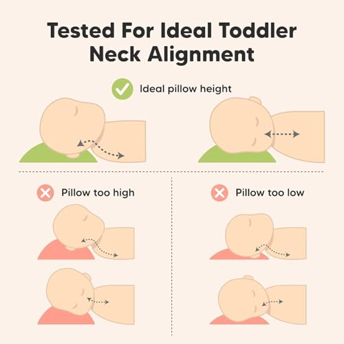 Image of Personalized Pillow for Kids a€ inch Custom Name, Super Soft Cotton Kids Cushion for Infants & Toddlers, 1 Month to 5 Year Olds, Adorable Prints