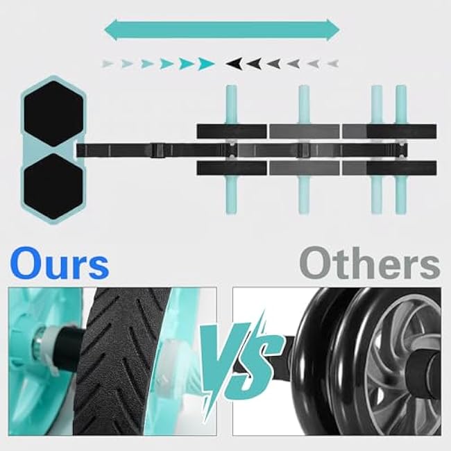 2025 New Double-Wheel Ab Roller for Core Training ¨C Rebound Design with Adjustable Elastic Band, Silent Non-Slip Wheels, Detachable Build, Knee Pad & Bands ¨C Home Gym Gear for Men/Women