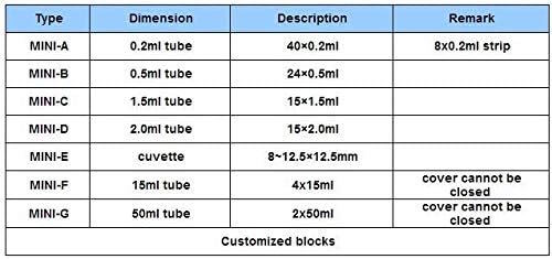 GOWE Mini Dry Bath Incubator (cooling) temperature control range:-10¡ãc~100¡ãc