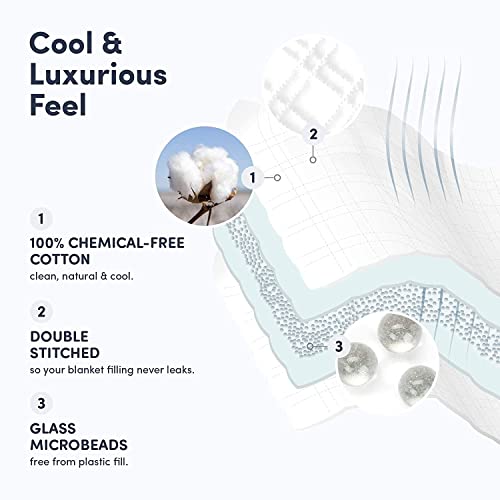 King Size Weighted Blanket 20 Lbs By Homesmart (An American Company) - 400 Thread Count Resort Quality Cotton - 88"X96" #TOP2