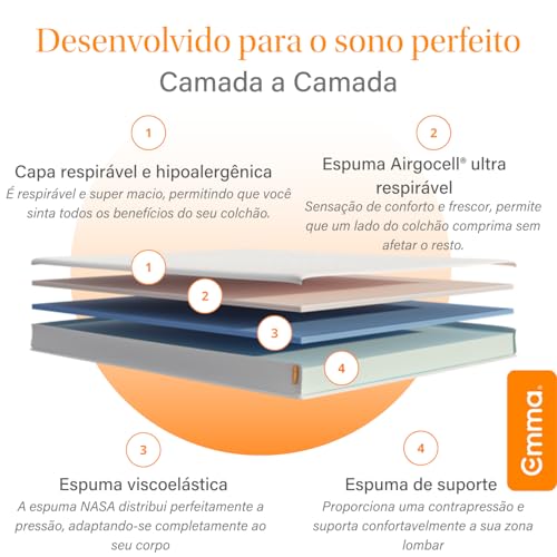 Colchão Solteiro Emma One Plus - Firme e Ortopédico com 10 anos de garantia