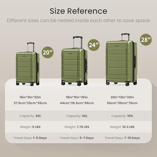 SHOWKOO PRO G-Series Luggage Set