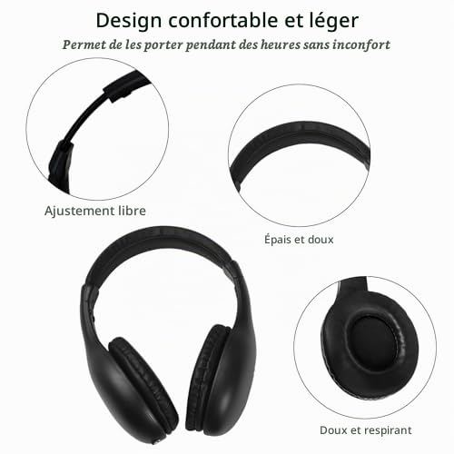 Jeffergarden Casque sans Fil pour Regarder la Télévision, Casque Supra-auriculaire Léger avec Une Portée de 98 Pieds, pour Les Personnes âgées et Les Amateurs de Télévision