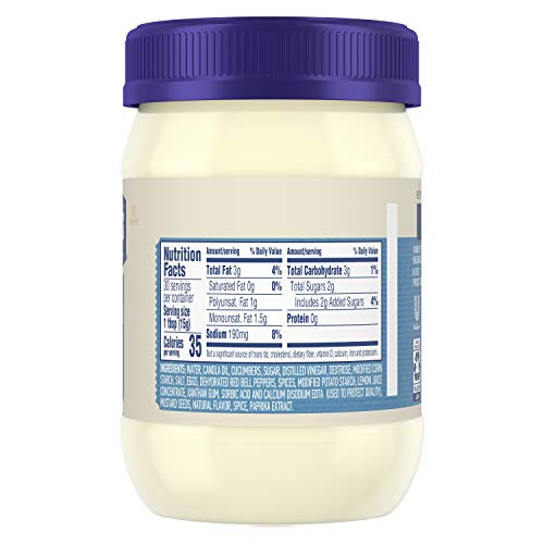 The 25 Best Sandwich Spreads of 2024 [Verified] Cherry Picks