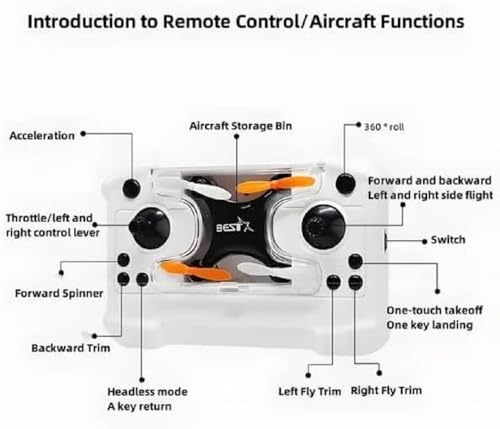 Image of Mini Drone for Kids & Adults, Easy Stunt Flights with 360 Flips & Altitude Hold, LED Lights & Propeller Guards, Indoor /Outdoor Beginner-Friendly RC Quadcopter