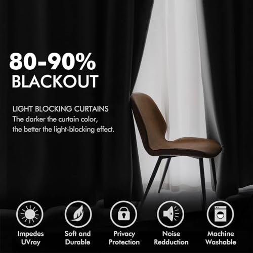 MIULEE 84-Inch Black Velvet Blackout Curtains with Grommet Top - Set of 2 for Bedroom/Living Room