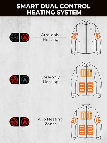 ORORO Men's Dual Control Heated Jacket with 5 Heat Zones (Pocket Heating), Heating Coat with Battery (Navy Blue,M) by ORORO - Image 6