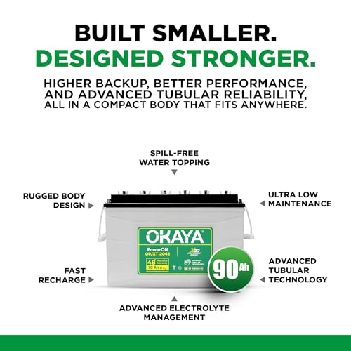Image of Okaya Inverter with Battery Combo for Home,Office & Shops | ATSW 1175 12V Pure Sine Wave Inverter 925VA with 36 Months Warranty & OPXT12048 90AH Super Jumbo Tubular Battery with 48 Months Warranty