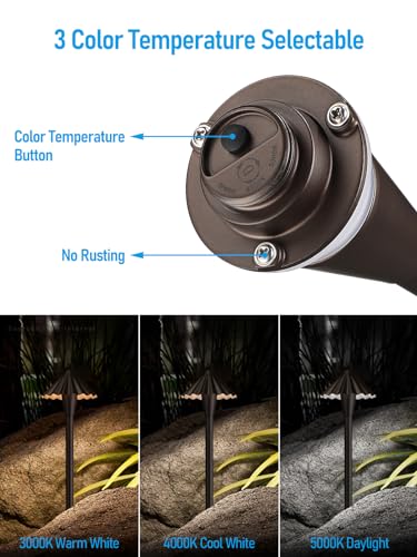 Image of LEONLITE 6-Pack 3CCT Low Voltage LED Pathway Lights, Ruffles Head