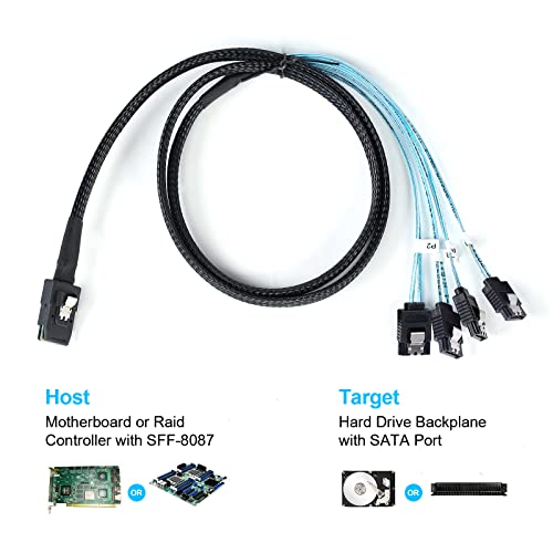 Adcaudx 2Pack Mini Sas To Sata Cable: 1M Sff-8087 To Sata Mini Sas Breakout Cable Sff8087 Sata Mini-Sas To Sata Breakout Cable (3.3Ft) #TOP5