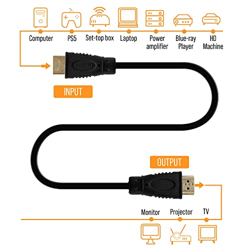 J-Tech Digital 8K Hdmi 2.1 Cable 10Ft. (2 Pack) | Ultra High Speed 48Gbps Hdmi Cord, 4K@120Hz, 8K@60Hz, Arc & Earc, Compatible With Ps5, Xbox, Apple Tv, Laptop & More [Jtech-8Kcab10] #TOP5
