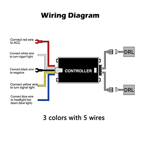 Maialot For Honda Civic 2016 2017 2018 Fog Light Replacement Daytime Running Lights Drl Amber Turn Signal Lamps Civic Led Daylight With Bezel, Standard (Hdcv16) #TOP7
