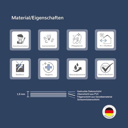 Schreibtischunterlage für Kinder – „Weltkarte Tiere rosa deutsch“ – 60 x 40 cm – Lernunterlage aus langlebigem abwaschbarem Premium Vinyl – Desk Pad, Mädchen pink - Made in Germany