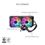 ROG Strix LC II 280 ARGB all-in-one liquid CPU cooler with Aura Sync, Intel LGA 1150/1151/1155/1156/1200/2066 and AMD AM4/TR4 support and three ROG 120 mm addressable RGB radiator fans - Image 2